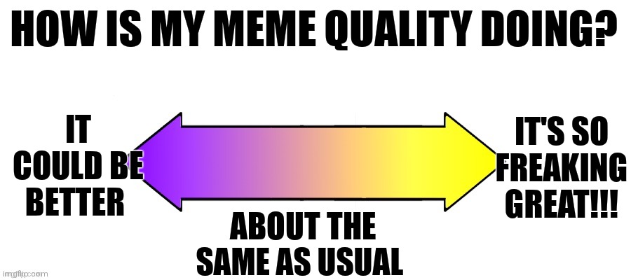 How is my meme quality??? | HOW IS MY MEME QUALITY DOING? IT COULD BE BETTER; IT'S SO FREAKING GREAT!!! ABOUT THE SAME AS USUAL | image tagged in rate it on a scale,jpfan102504 | made w/ Imgflip meme maker