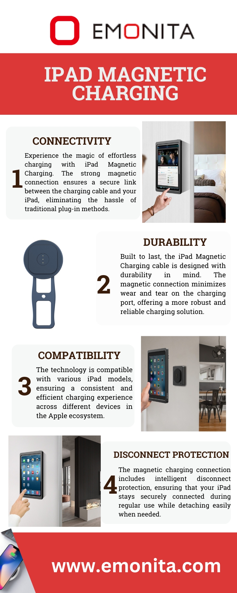 iPad Magnetic Charging Blank Meme Template