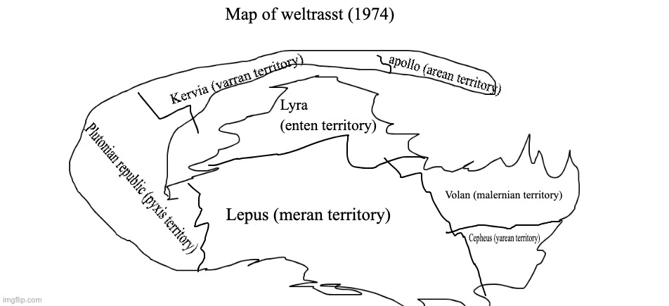 official territories of weltrasst | made w/ Imgflip meme maker