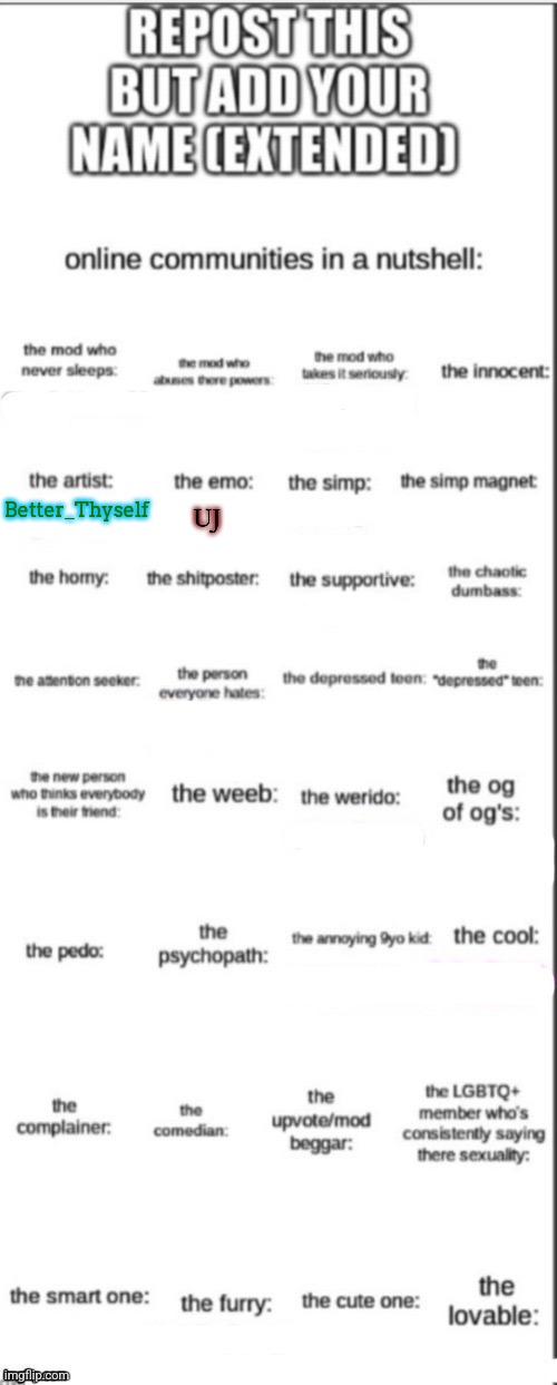 I'm the artist (I dont draw but I make music and music is also art) | Better_Thyself | made w/ Imgflip meme maker