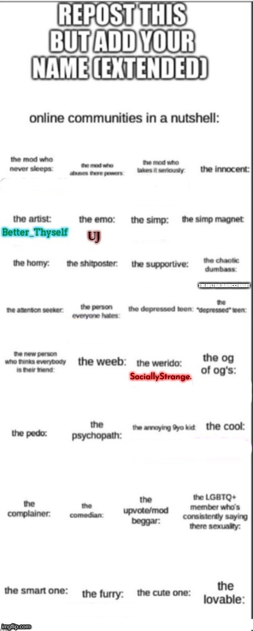 SociallyStrange. | made w/ Imgflip meme maker
