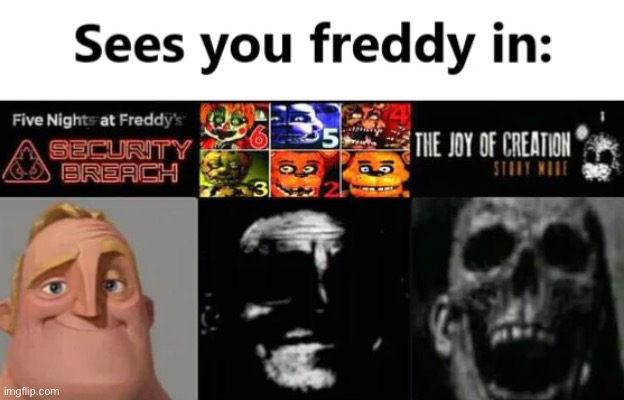 image tagged in freddy fazbear,fnaf,mr incredible becoming uncanny | made w/ Imgflip meme maker