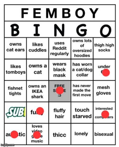 guh :3 | image tagged in femboy bingo | made w/ Imgflip meme maker