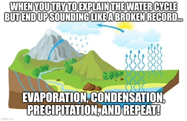 Water cycle | WHEN YOU TRY TO EXPLAIN THE WATER CYCLE BUT END UP SOUNDING LIKE A BROKEN RECORD... EVAPORATION, CONDENSATION, PRECIPITATION, AND REPEAT! | image tagged in water cycle | made w/ Imgflip meme maker