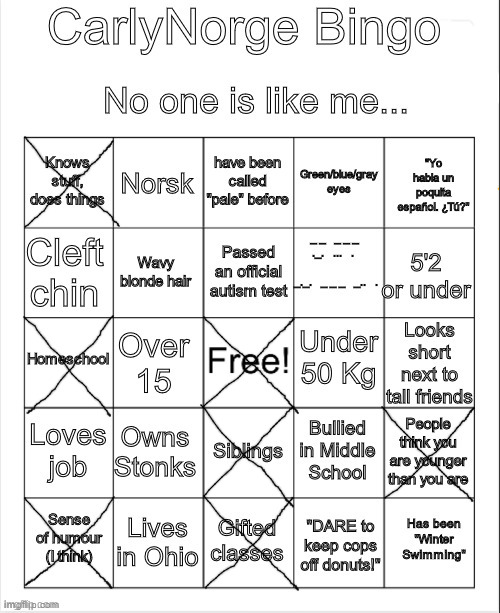 CarlyNorge's Bingo | image tagged in carlynorge's bingo | made w/ Imgflip meme maker