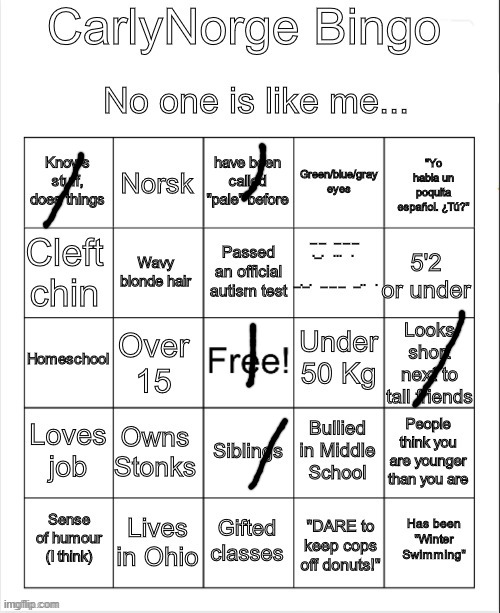 i guess she's right... | image tagged in carlynorge's bingo | made w/ Imgflip meme maker