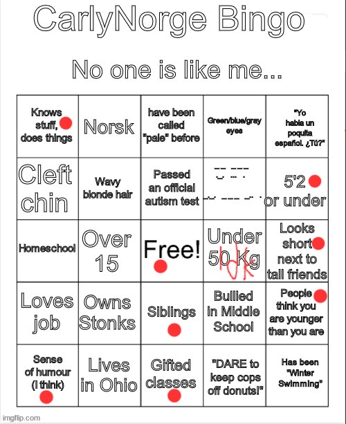 CarlyNorge's Bingo | image tagged in carlynorge's bingo | made w/ Imgflip meme maker