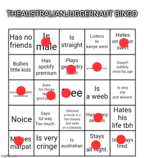 MatPat will always be remembered. | image tagged in theaustralianjuggernaut bingo | made w/ Imgflip meme maker