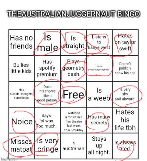 gegadegadegaigago ruined cotton eyed joe for me | image tagged in theaustralianjuggernaut bingo | made w/ Imgflip meme maker