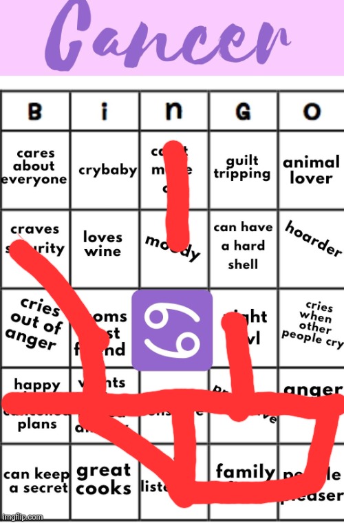 Funny thing is, I'm a taurus | image tagged in cancer bingo | made w/ Imgflip meme maker