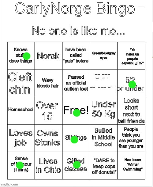 never reading morse code | image tagged in carlynorge's bingo | made w/ Imgflip meme maker
