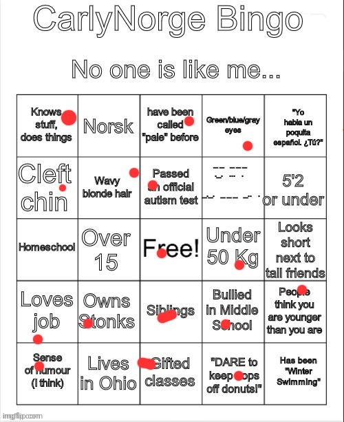 CarlyNorge's Bingo | image tagged in carlynorge's bingo | made w/ Imgflip meme maker