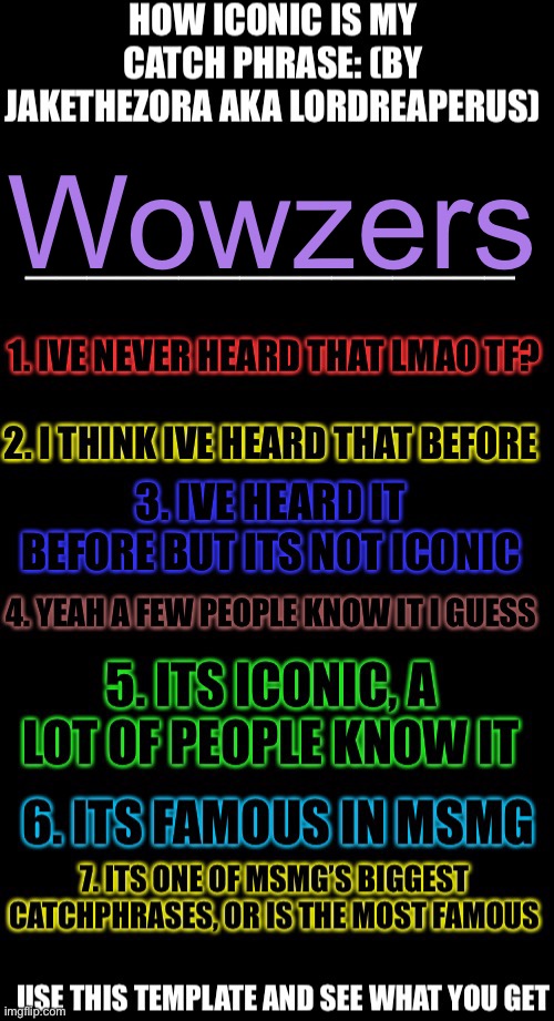 How iconic is my catchphrase | Wowzers | image tagged in how iconic is my catchphrase | made w/ Imgflip meme maker