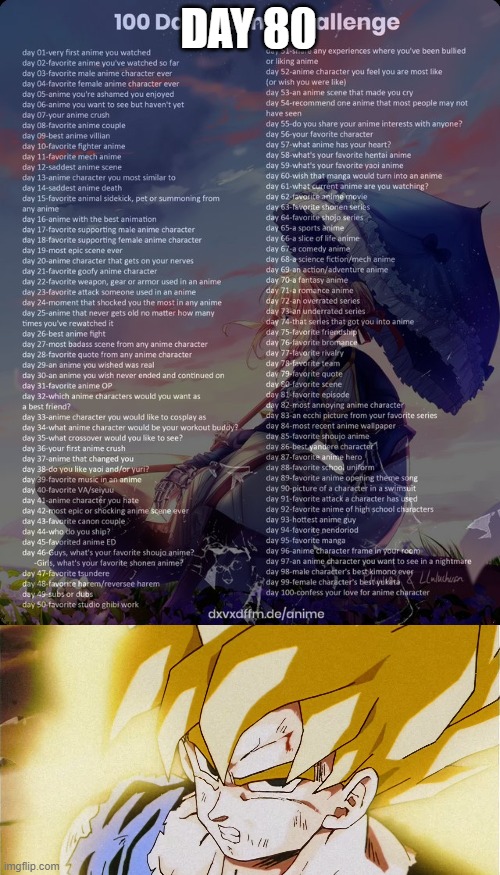 Day 80: Super Saiyan first appearance (Dragon Ball) | DAY 80 | image tagged in 100 day anime challenge | made w/ Imgflip meme maker