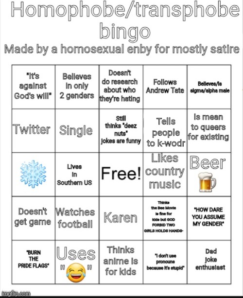 Partially satirical Homophobe/Transphobe bingo Blank Meme Template