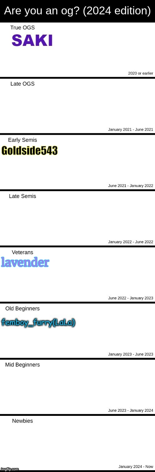 lavender | made w/ Imgflip meme maker