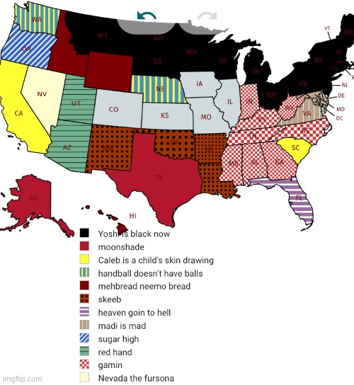 North have resources south have land | made w/ Imgflip meme maker