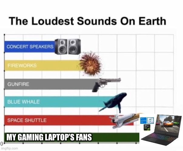 The reason why I need a new gaming laptop | MY GAMING LAPTOP’S FANS | image tagged in the loudest sounds on earth | made w/ Imgflip meme maker