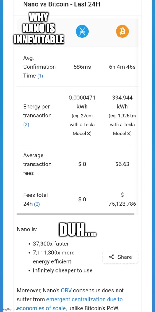 Nano vs Bitcoin | WHY NANO IS INNEVITABLE; DUH.... | image tagged in nano vs bitcoin | made w/ Imgflip meme maker