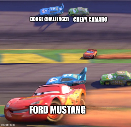 Lightning Mcqueen Drifting | DODGE CHALLENGER; CHEVY CAMARO; FORD MUSTANG | image tagged in lightning mcqueen drifting | made w/ Imgflip meme maker