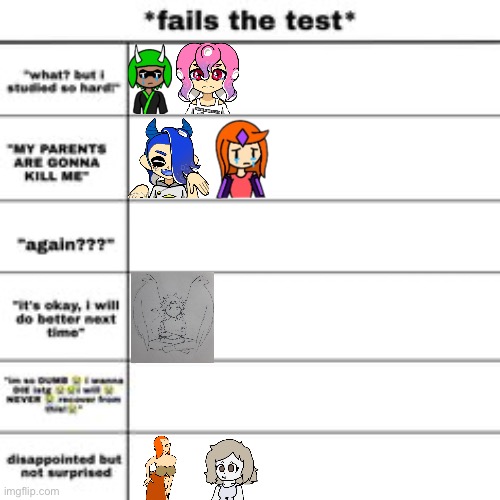 I did this with almost all my younger ocs | image tagged in fails the test | made w/ Imgflip meme maker