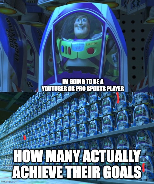 people just expect life to hand it to them | IM GOING TO BE A YOUTUBER OR PRO SPORTS PLAYER; HOW MANY ACTUALLY ACHIEVE THEIR GOALS | image tagged in buzz lightyear clones | made w/ Imgflip meme maker