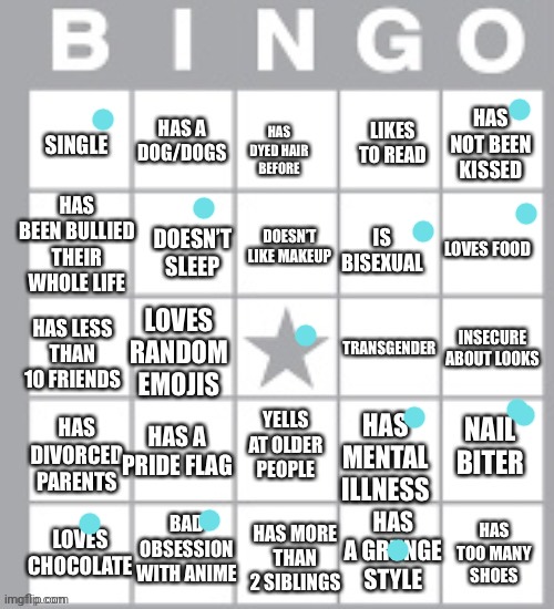 Welp I guess I'm not gay anymore lol | image tagged in lgbt bingo lol | made w/ Imgflip meme maker