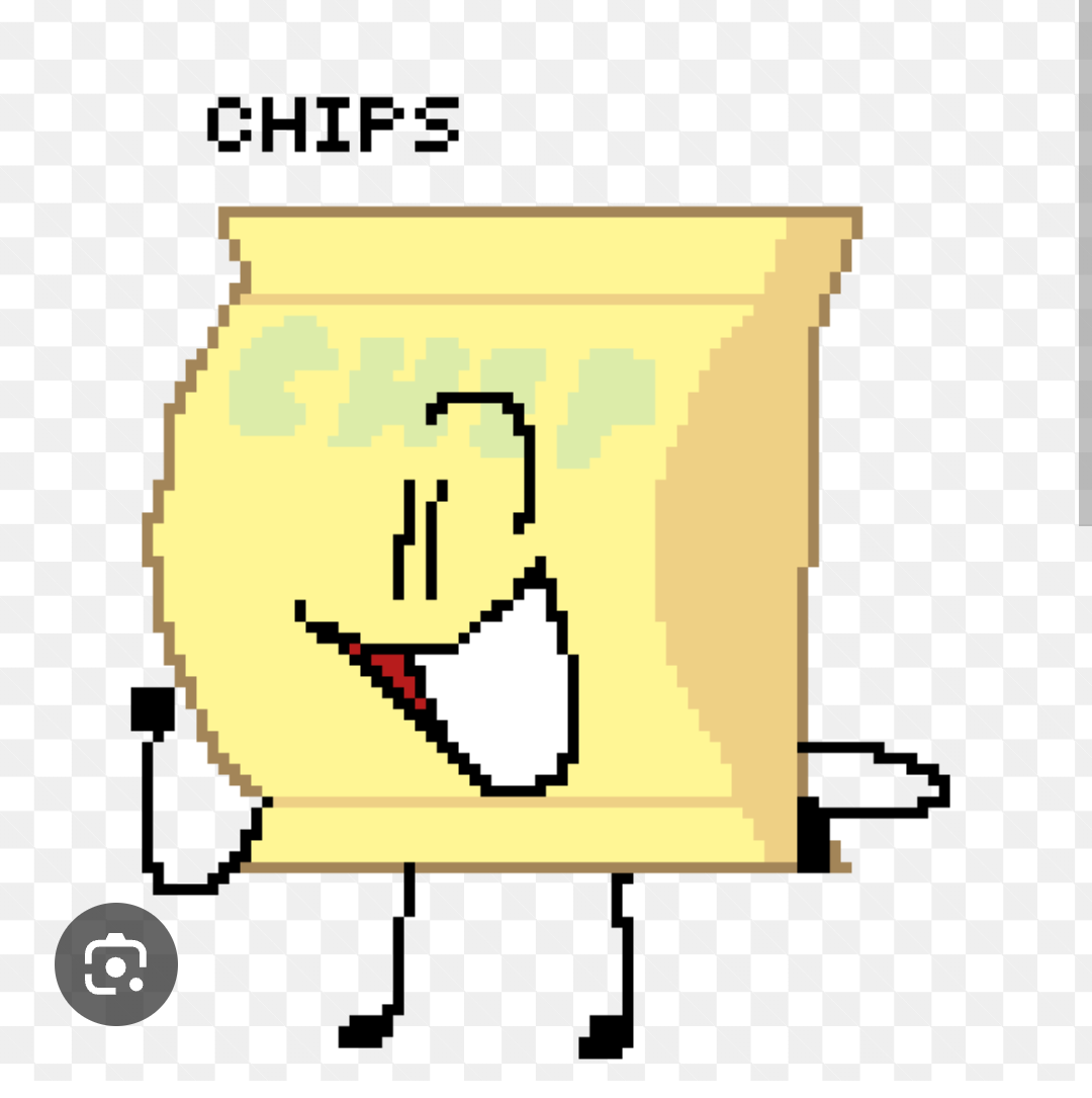 Chips Tale Chips (Pixel) Blank Meme Template