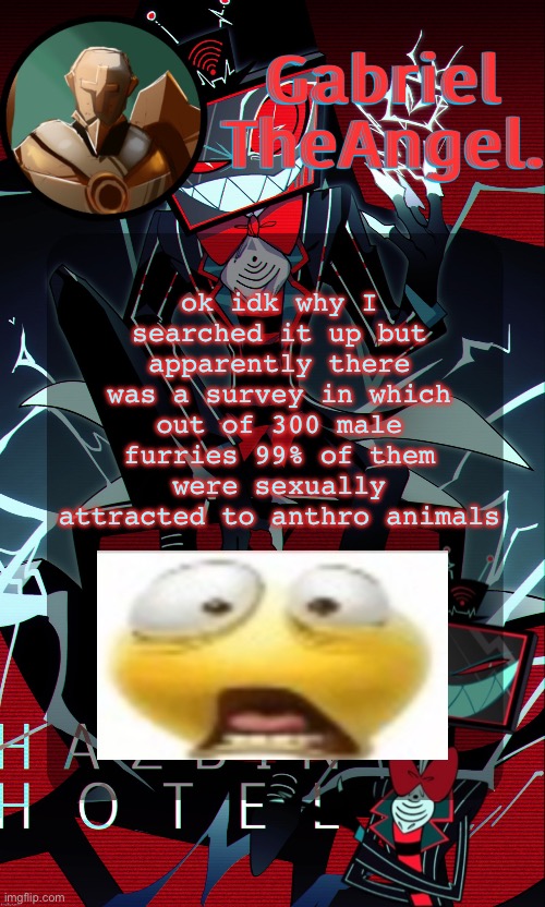 Vox Cat Temp | ok idk why I searched it up but apparently there was a survey in which out of 300 male furries 99% of them were sexually attracted to anthro animals | image tagged in vox cat temp | made w/ Imgflip meme maker
