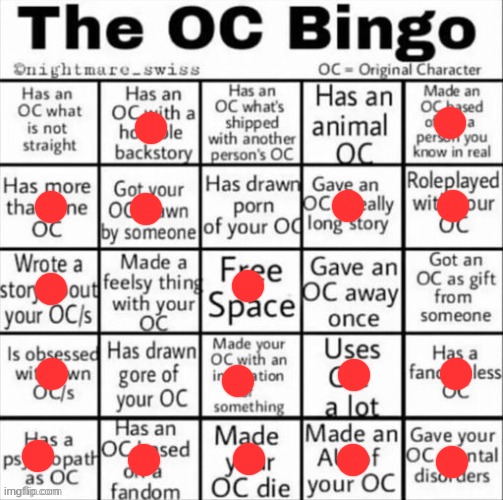 Ooo, bingo on the bottom row. Sweet.(P note: I gave you K for my bingo. This is what inaccurate!) | image tagged in the oc bingo | made w/ Imgflip meme maker
