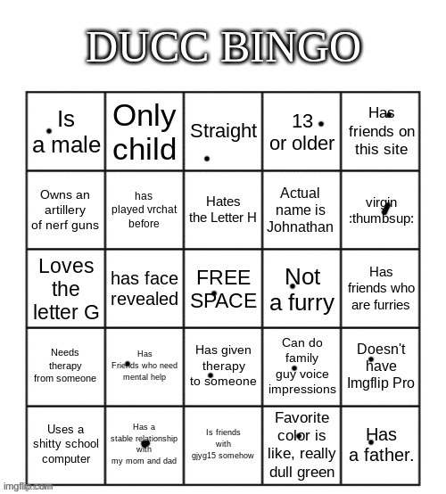 Ducc Bingo | image tagged in ducc bingo | made w/ Imgflip meme maker