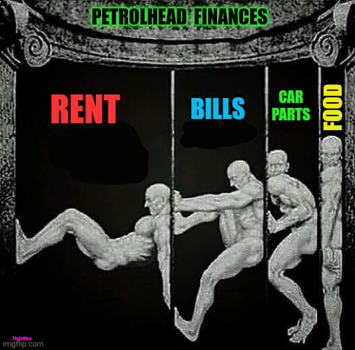 Petrolhead life | PETROLHEAD  FINANCES; CAR PARTS; RENT; FOOD; BILLS; TheEvilNeo | image tagged in car | made w/ Imgflip meme maker
