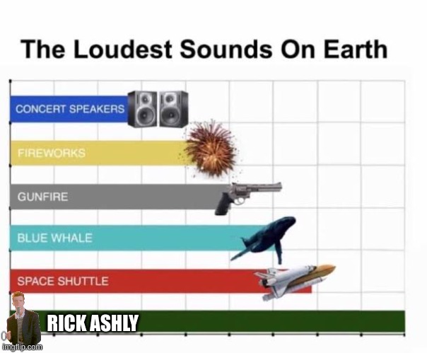 ... | RICK ASHLY | image tagged in the loudest sounds on earth | made w/ Imgflip meme maker