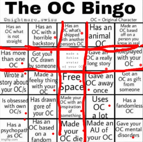 I win twice | Has made a Roblox avatar of your OC | image tagged in the oc bingo | made w/ Imgflip meme maker