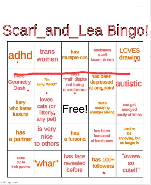 gay secks | image tagged in scarf_and_lea bingo | made w/ Imgflip meme maker