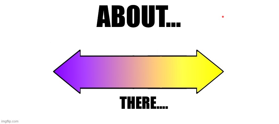 Rate it on a scale | ABOUT… THERE…. | image tagged in rate it on a scale | made w/ Imgflip meme maker