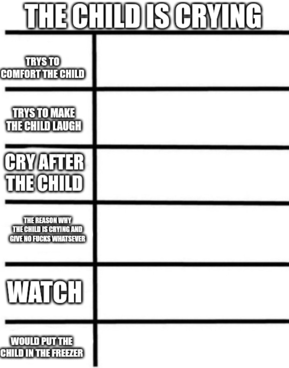 High Quality The Child is crying Blank Meme Template