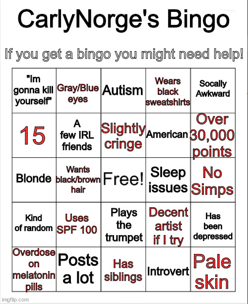 CarlyNorge's Bingo Blank Meme Template