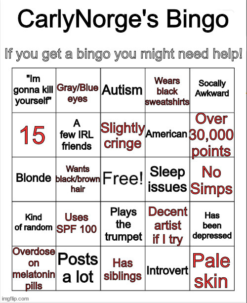 CarlyNorge's Bingo | image tagged in carlynorge's bingo | made w/ Imgflip meme maker