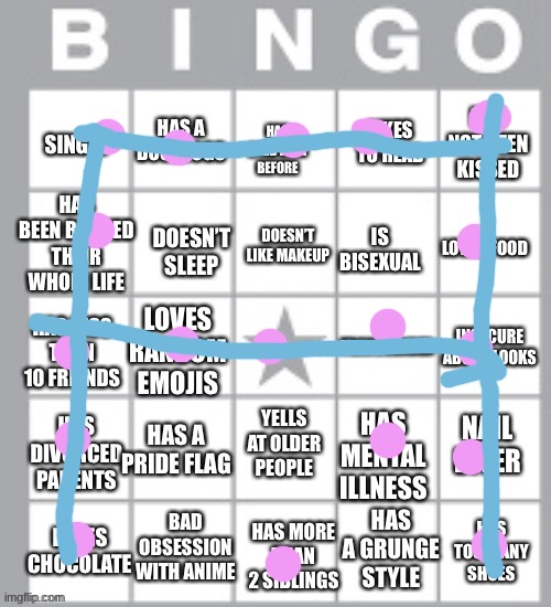 feel free to ask questions lol | image tagged in lgbt bingo lol | made w/ Imgflip meme maker