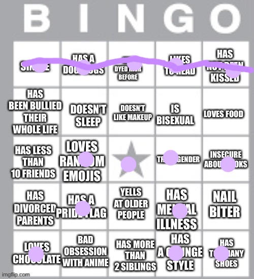 Weee! Bingo! | image tagged in lgbt bingo lol | made w/ Imgflip meme maker