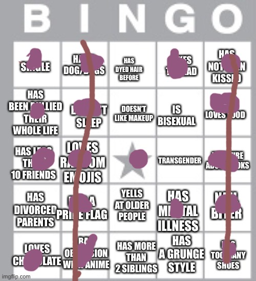 I got bingo twice in a row! | image tagged in lgbt bingo lol,two bingos | made w/ Imgflip meme maker