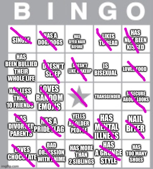 :3 | image tagged in lgbt bingo lol,oh wow are you actually reading these tags | made w/ Imgflip meme maker