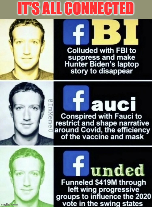 It's all connected | IT'S ALL CONNECTED | image tagged in election interference,election fraud,zuckerberg,fbi | made w/ Imgflip meme maker