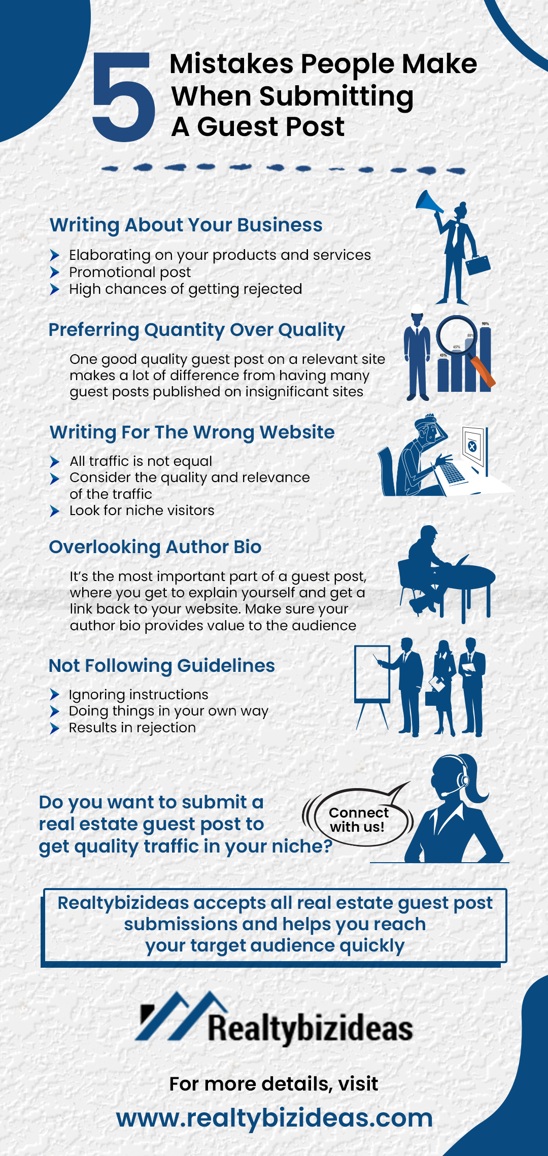 High Quality 5 Mistakes To Avoid While Submitting A Guest Post | Realtybizide Blank Meme Template