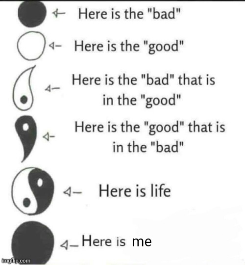Here is the bad | me | image tagged in here is the bad | made w/ Imgflip meme maker