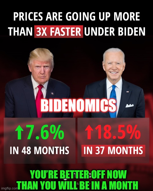 Only a Democrat would brag about this | BIDENOMICS; YOU’RE BETTER OFF NOW THAN YOU WILL BE IN A MONTH | image tagged in bidenomics inflation,biden,democrats,incompetence,inflation | made w/ Imgflip meme maker