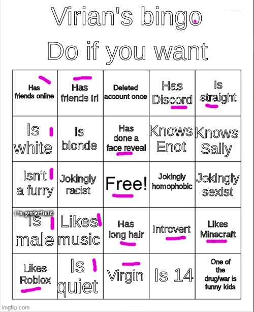 rahhhh | i'm genderfluid | image tagged in virian's bingo | made w/ Imgflip meme maker