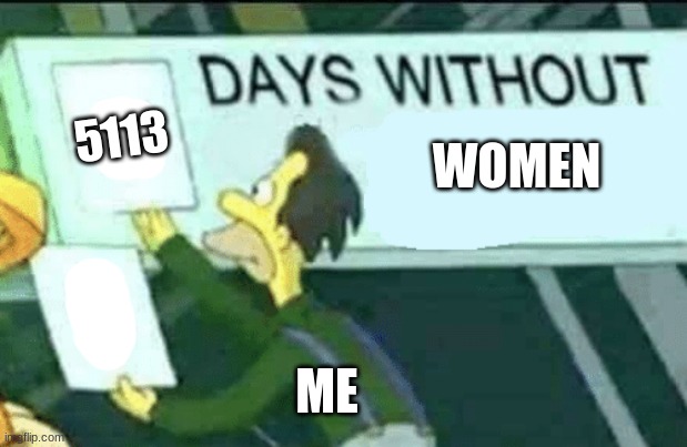 womp womp | 5113; WOMEN; ME | image tagged in 0 days without lenny simpsons,no bitches | made w/ Imgflip meme maker