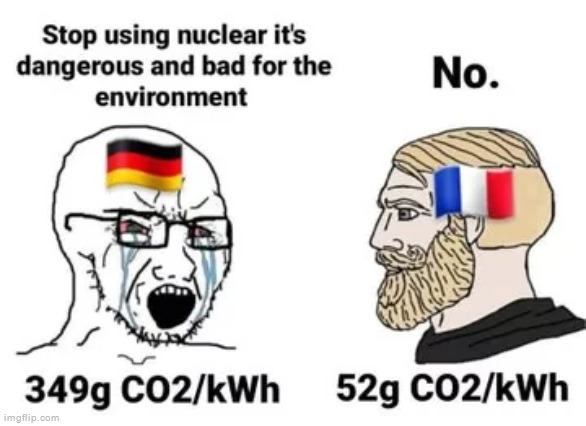 Rare France W | made w/ Imgflip meme maker